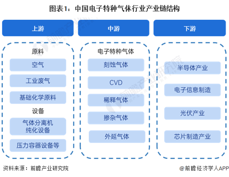 氟化物厂家:行业动态与发展趋势